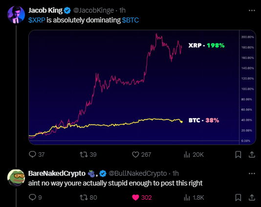 BullNakedCrypto's tweet photo. hey dipshit @JacobKinge why do you lie?

my post was out performing yours
and you had to buy more likes to outperform it

get fuck't https://t.co/gp3YhIYAdF