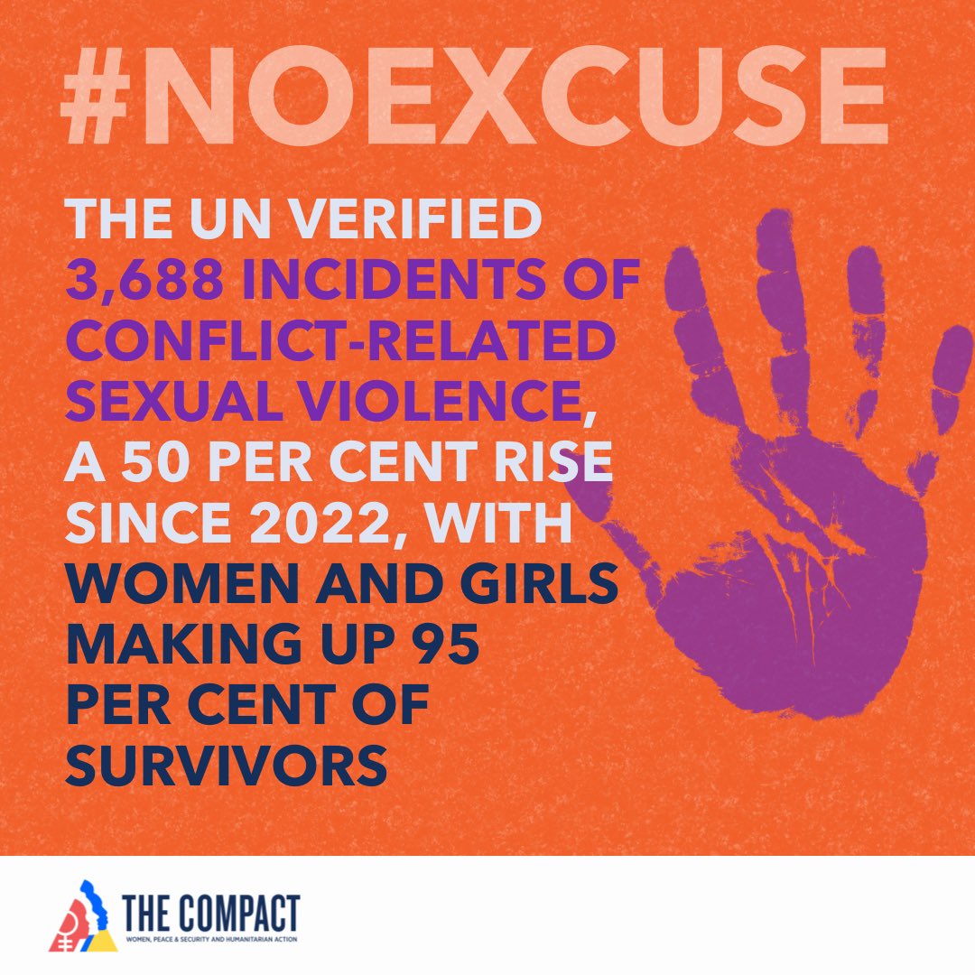 The 2024 #WPSHACompact Report spotlights the alarming rise in conflict-related sexual violence #CRSV⤵️
 
⚠️The UN verified 3,688 incidents—a 50% increase from 2022. Women &amp; girls accounted for 95% of survivors.
 
More info: bit.ly/3NCDHi3
#IDEVAW #16Days #NoExcuse