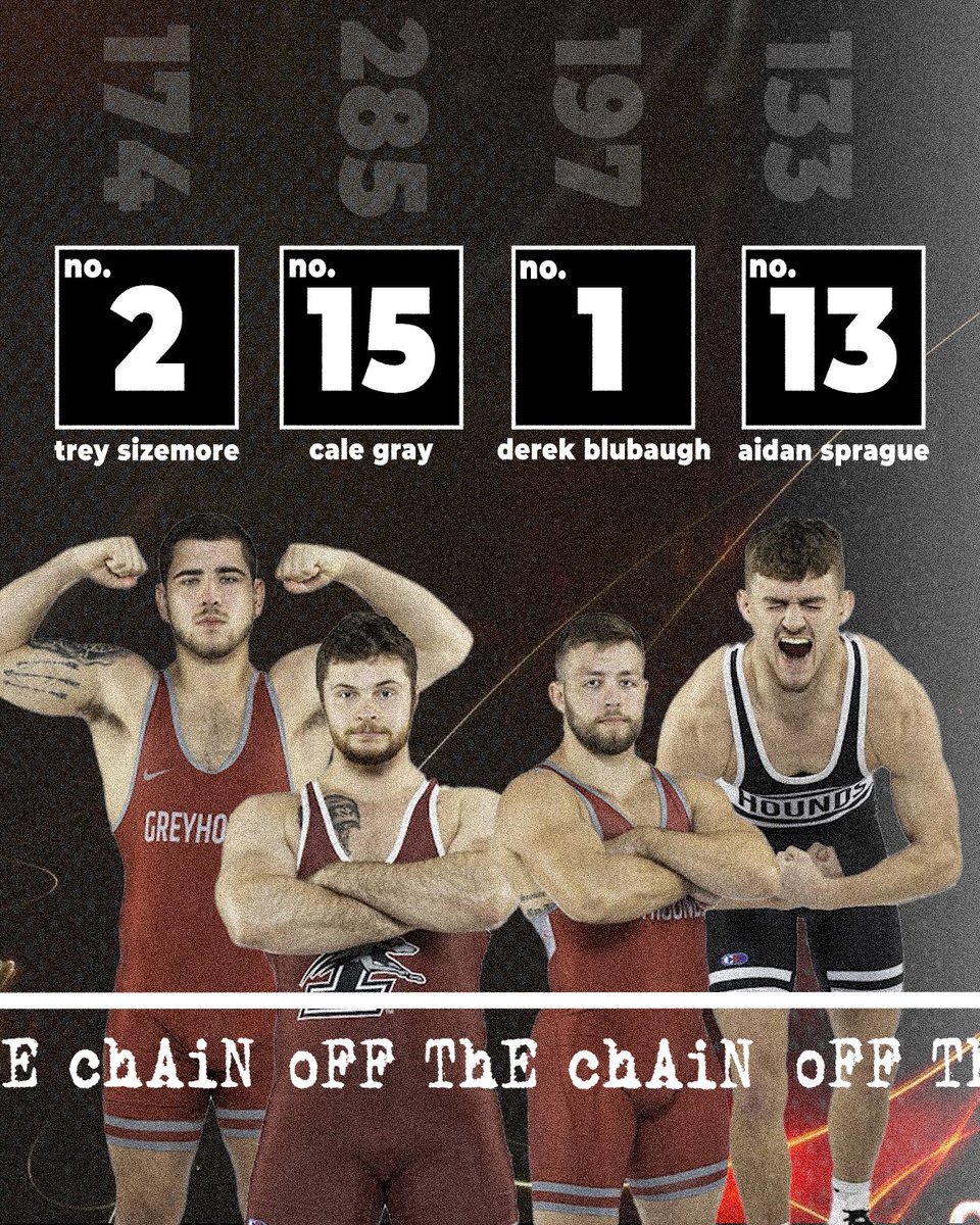 Missing a few, but not too shabby! 🐾

Hounds roll in at #11 in the NWCA’s latest rankings! ⛓️‍💥

New to the rankings for the squad is Aidan Sprague! 🫨

#OffTheChain || #HoundsWrestling