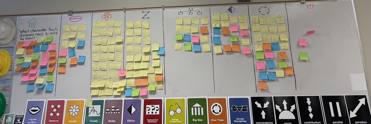 David Michael Cupp, NBCT (@davidcupp23) on Twitter photo Using the DC icons to activate student thinking is something I never get tired of. Their engagement with text allows for deep conversations & connections <a href="/JTaylorEdu/">J Taylor Ed: The Center for Depth & Complexity</a> Using the DC icons to activate student thinking is something I never get tired of. Their engagement with text allows for deep conversations & connections <a href="/JTaylorEdu/">J Taylor Ed: The Center for Depth & Complexity</a>