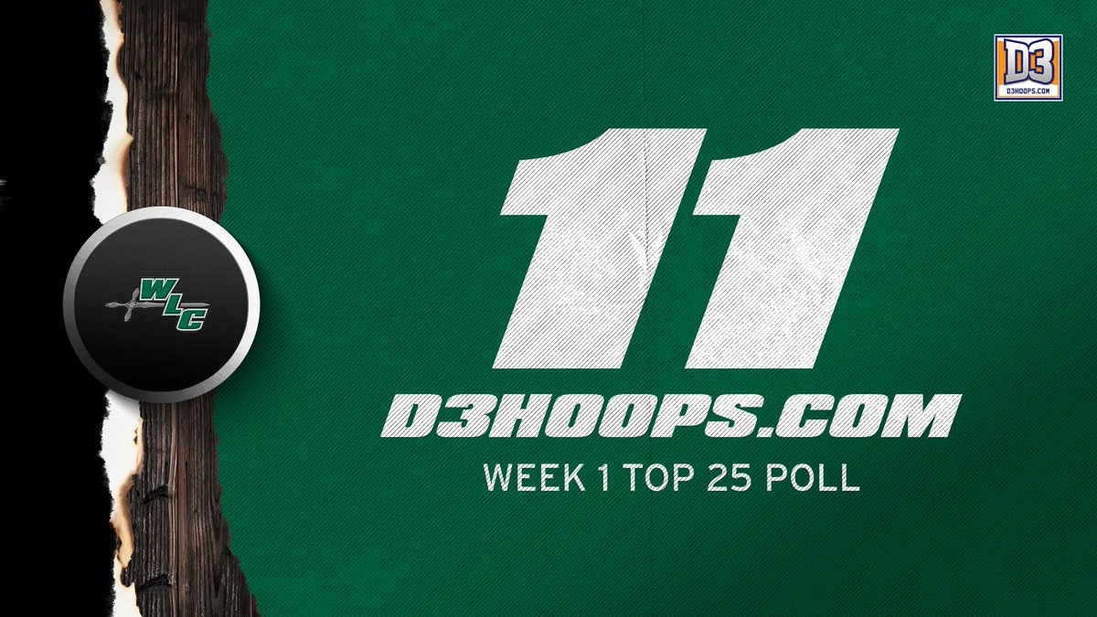 WLC Warriors (@wlcsports) on Twitter photo MBB: <a href="/WLC_MBB/">WLC Men's Basketball</a> has climbed four spots to 11th in the D3hoops.com Week 1 Top 25 Poll.
#WeAreWarriors #d3hoops MBB: <a href="/WLC_MBB/">WLC Men's Basketball</a> has climbed four spots to 11th in the D3hoops.com Week 1 Top 25 Poll.
#WeAreWarriors #d3hoops