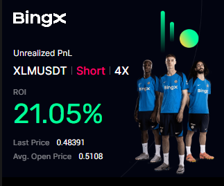 Nice 20% low risk extra money to buy the dip..             #bitcoin #ETH #Doge #alts