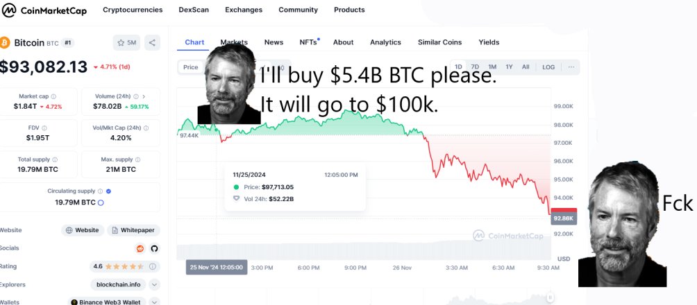 Bitcrash4's tweet photo. https://t.co/ni1mSPNfCy