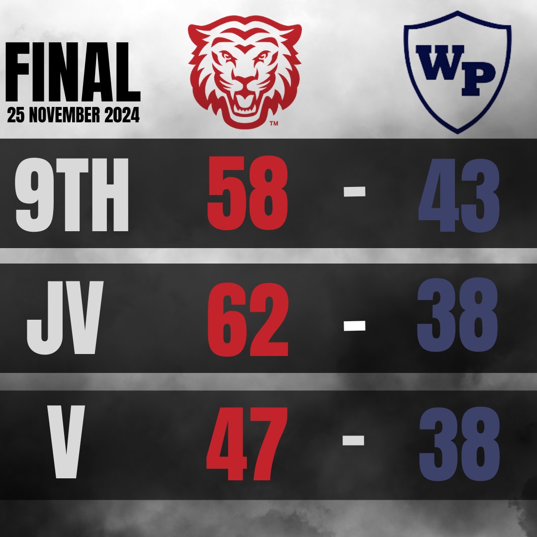 Clean sweep vs Wills Point. #IBELIEVE