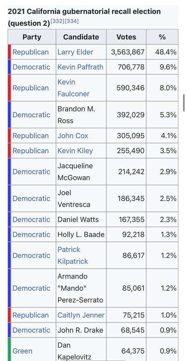 phtevenjay's tweet image. 