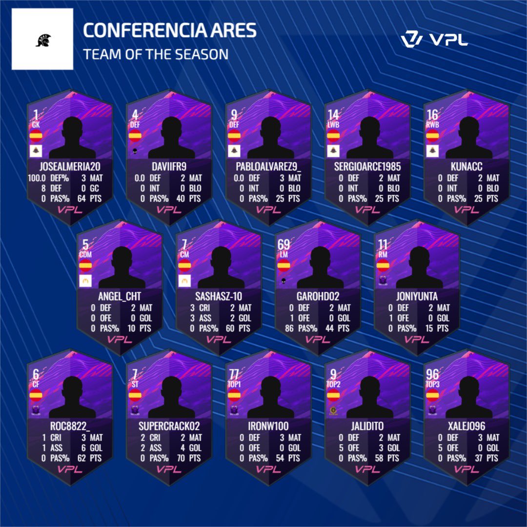 VPL España tweet media