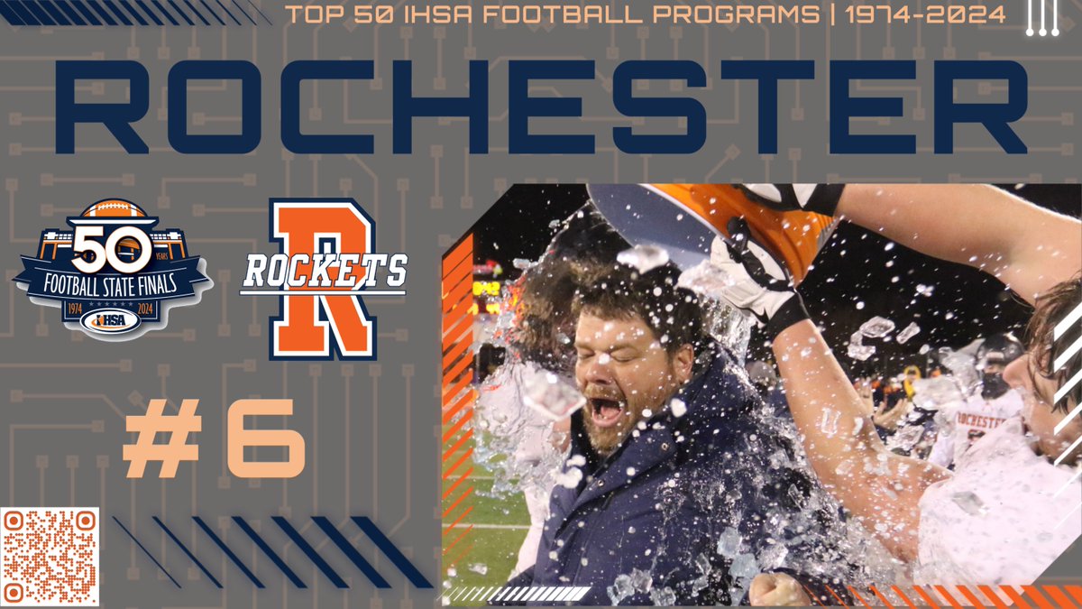 Illinois High School Association #IHSA tweet media