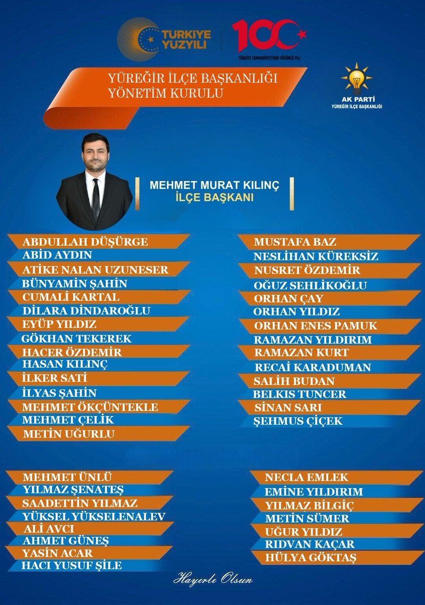 Cumhurbaşkanımız Sayın Recep Tayyip ERDOĞAN’ın liderliğinde, kutlu davamıza gönül veren bütün teşkilat mensuplarımızla birlik, beraberlik ve uyum içerisinde Yüreğir’imiz için azim ve kararlılıkla çalışacak; umudun, icraatın ve geleceğin adı olmaya devam edeceğiz.

Yüreğir’imize