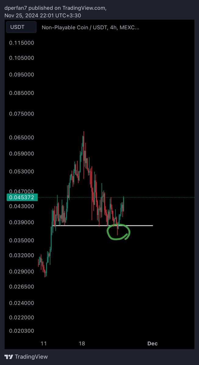 ErfanXBT's tweet image. If you know 
You know…

$NPC 💎🙌🏽

#Deviation