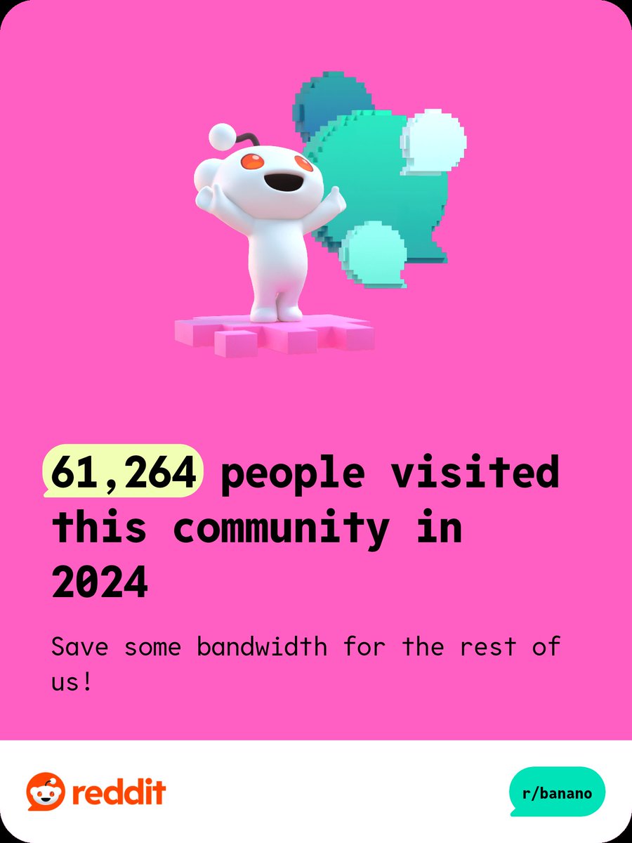 bantano19's tweet photo. Check out the $BAN $BANANO 2024 Reddit Recap! https://t.co/FTNmOpMf2l https://t.co/RPwWd4zFkD