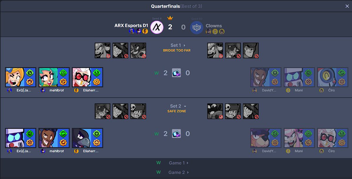 Broo Crazyy!! 
We congratulate our ArmonyX Esports D1 EU Team on the beautiful game they showed in yesterday's Tournament.
Well done to all our opponents, they were good matches.
<a href="/OGBrawlStars/">OG</a> <a href="/Kapi__bs/">Kapi ツ</a> <a href="/_Suffo/">Suffo</a> | <a href="/DavidYoshi_bs/">DavidYoshi</a> <a href="/mani_bss/">Mani</a>  <a href="/ciro__bs/">Ćiro</a>