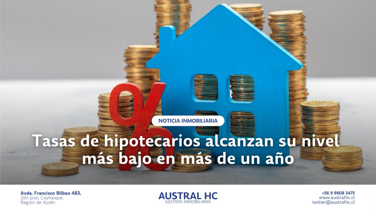 📉 ¡Buenas noticias para el mercado inmobiliario! Las tasas de créditos hipotecarios en Chile alcanzan su nivel más bajo en más de un año. 📊

🔗 Lee más aquí: australhc.cl/publicaciones-…

#MercadoInmobiliario #EconomíaChile #CostaneraCenter #CréditosHipotecarios #BancoCentral