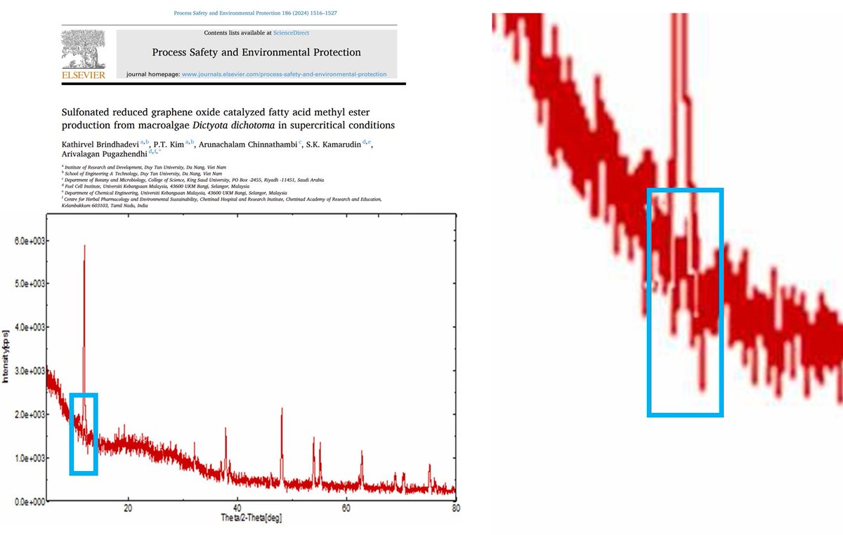Mu Yang, Ph.D. tweet media