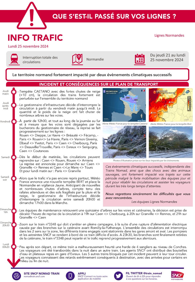 SNCF NOMAD TRAIN tweet media
