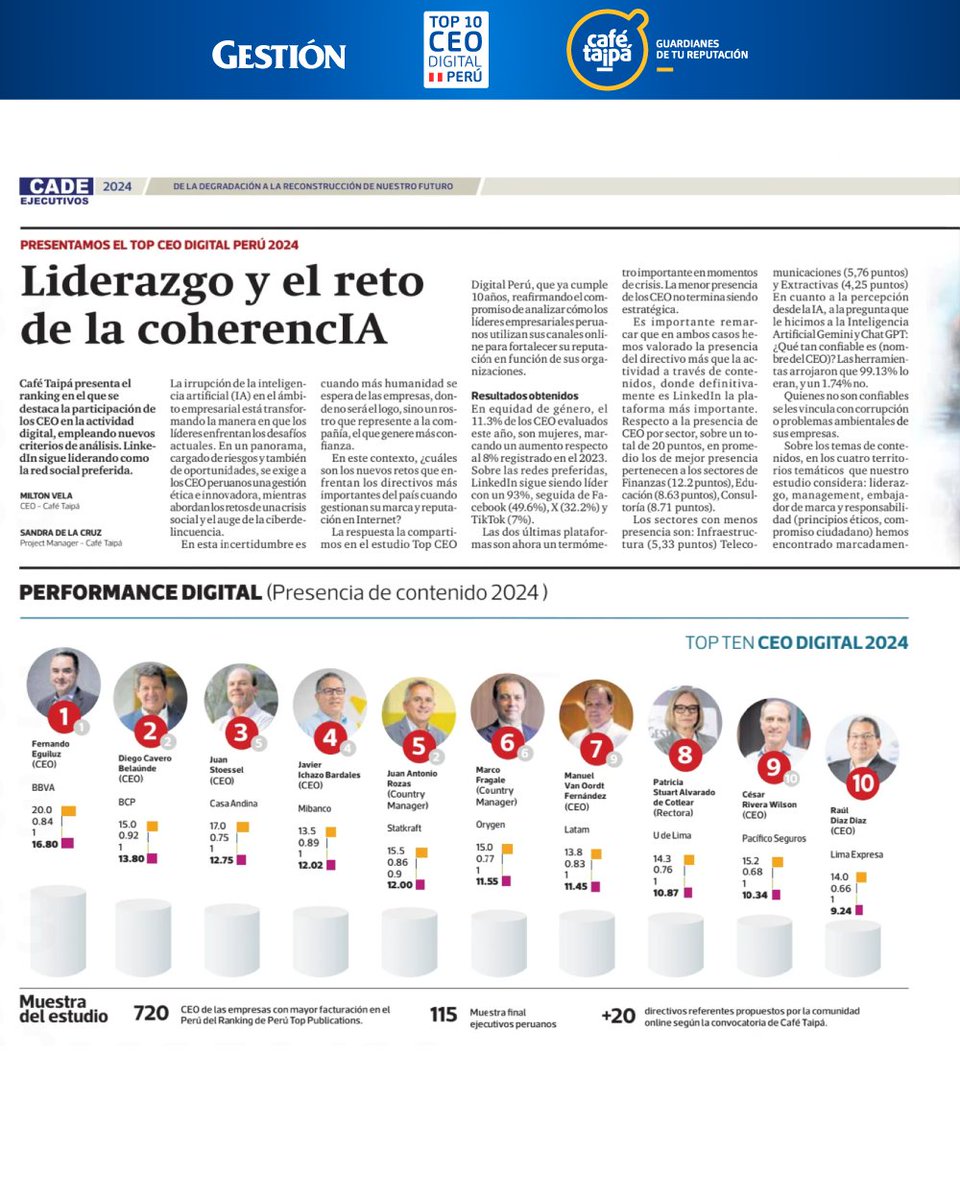 Café Taipá ☕️ tweet media