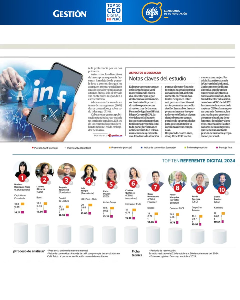 Café Taipá ☕️ tweet media