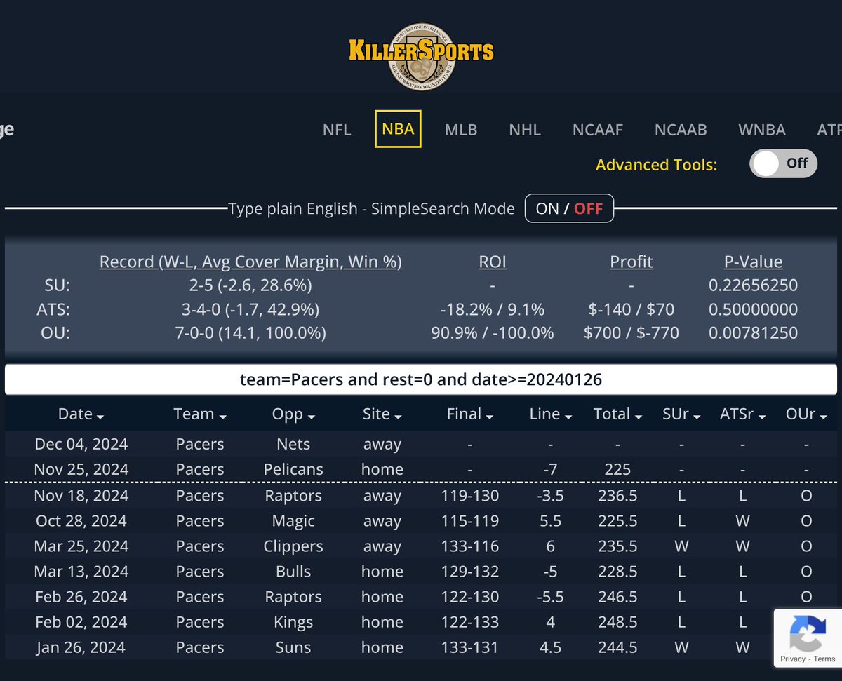 SportsBook Breakers tweet media