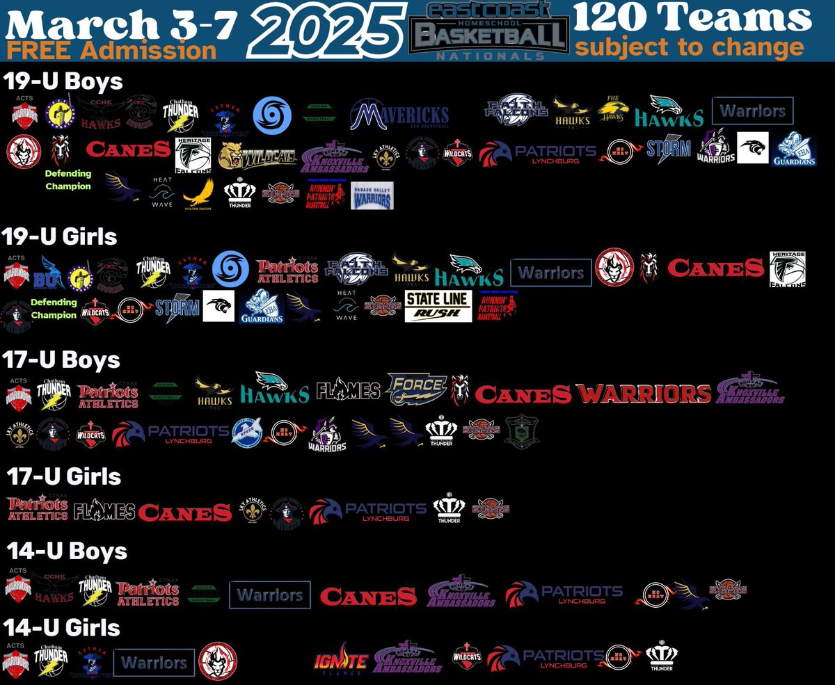 #ECBuzz!
Packed with teams!   FREE ADMISSION always!
hspn.net/ect/east-coast…