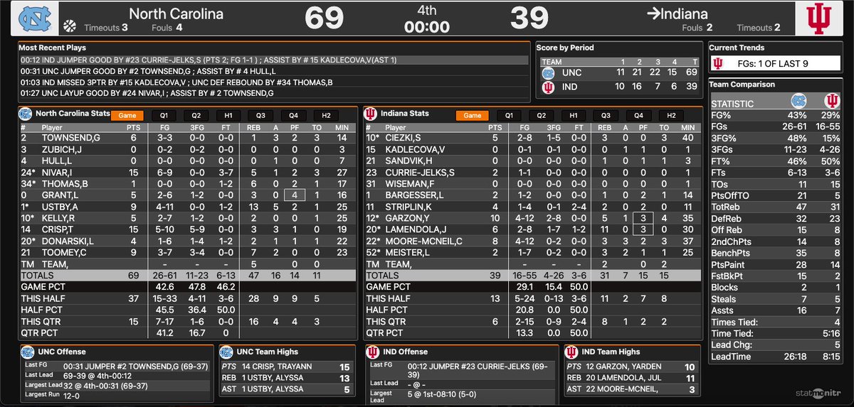 Seth Tow tweet media