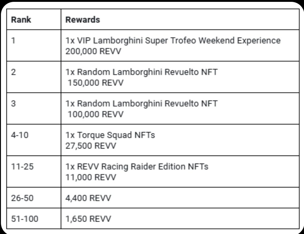 Kessler 🏁🏎️🏎️🏎️ tweet media