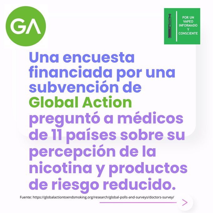 Una encuesta financiada por una subvención de Global Action preguntó a médicos de 11 países sobre su percepción de la nicotina y productos de riesgo reducido.