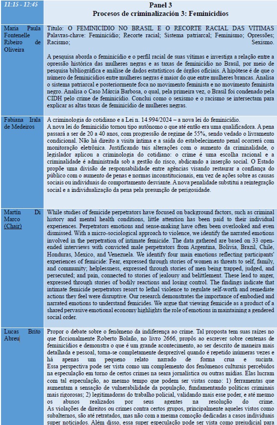 Martín Hernán Di Marco (@martndimarco2) on Twitter photo Today, Nov 25, is the International Day for the Elimination of Violence Against Women and the start of the CRIMLA Conference (crimeinlatinamerica.com) in Rio de Janeiro <a href="/uerj_oficial/">Uerj Oficial</a>. Highlights: Eugenio Zaffaroni’s keynote + panels on femicide & lethal violence in Latin America Today, Nov 25, is the International Day for the Elimination of Violence Against Women and the start of the CRIMLA Conference (crimeinlatinamerica.com) in Rio de Janeiro <a href="/uerj_oficial/">Uerj Oficial</a>. Highlights: Eugenio Zaffaroni’s keynote + panels on femicide & lethal violence in Latin America