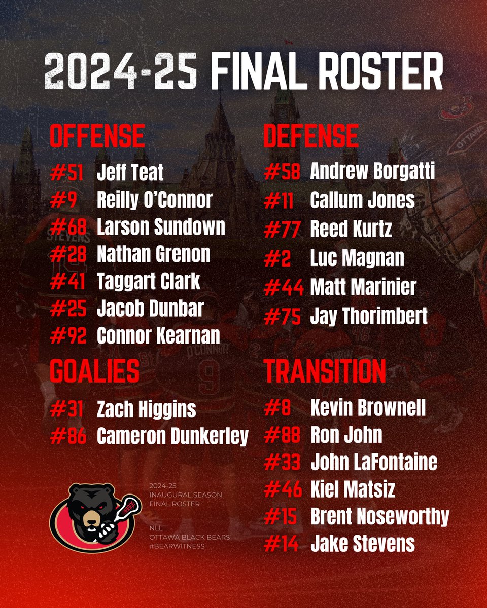 The squad is set. 🔒 Meet your 2024-25 Ottawa Black Bears! Who’s ready to #BearWitness this season? 🥍🫵 Only 4 days till we kick off our inaugural season!