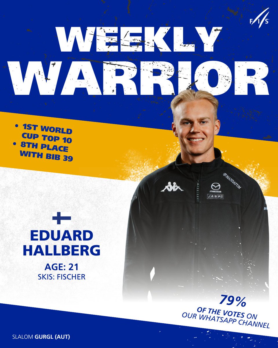 fisalpine's tweet photo. 🇫🇮 Yesss, Eduard Hallberg you are the weekly warrior! 💪🏼

First-ever World Cup Top 10 (8th place) at his 5th World Cup start! 🤯 Amazing! What a talent! Eduard won the survey with 79% of the votes 👏🏻

#fisalpine #worldcupgurgl #skiverrückt #wintersport #gurgl https://t.co/iYvctED9pD