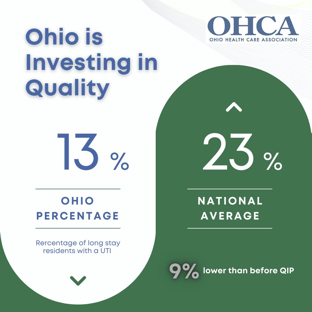 OHCA (@OHCA_Ohio) / Posts / X
