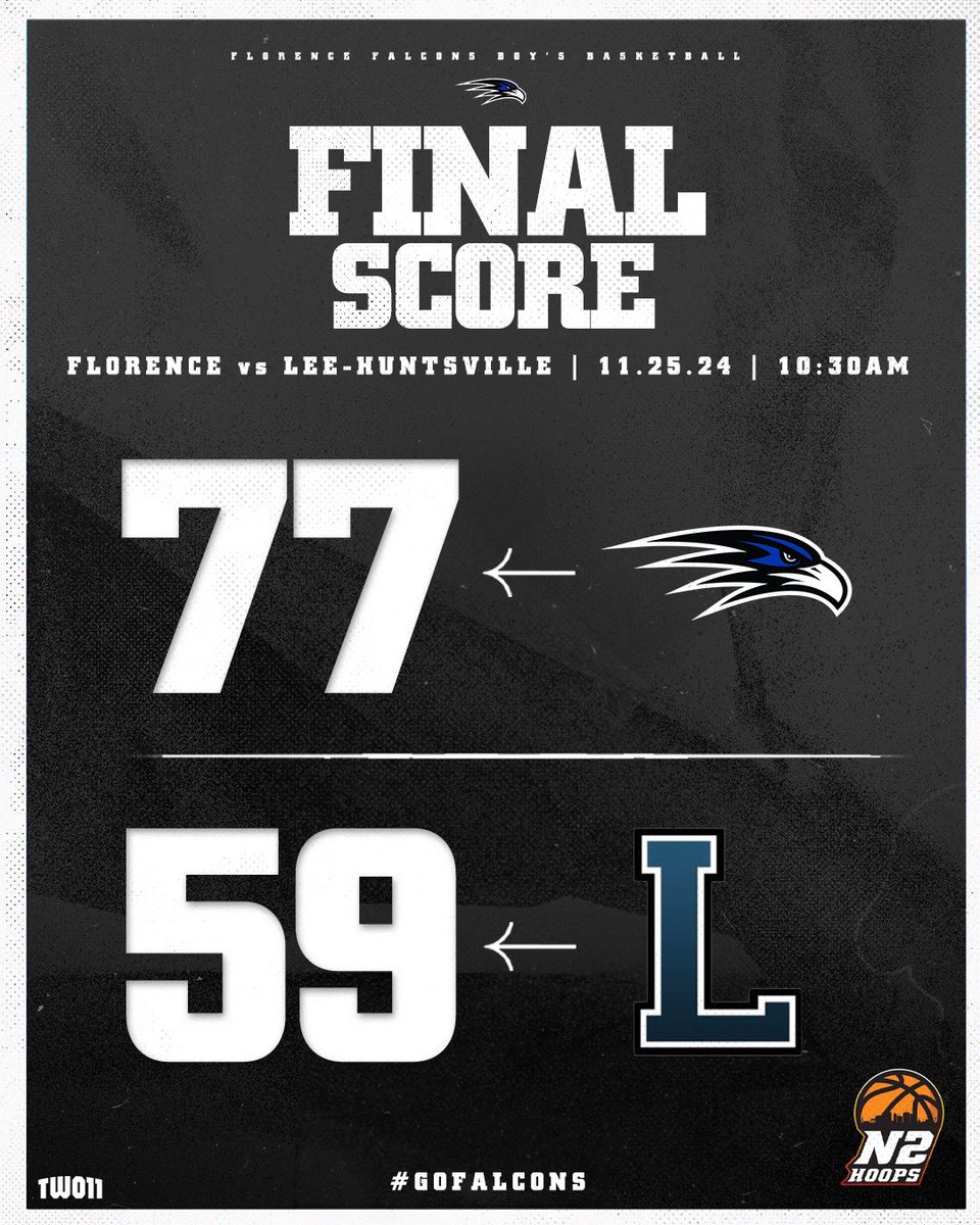 Florence Basketball tweet media