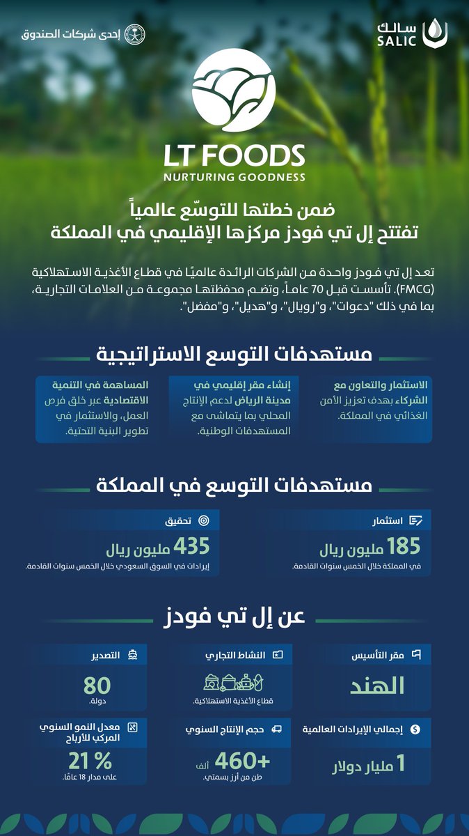 سالك | SALIC tweet media