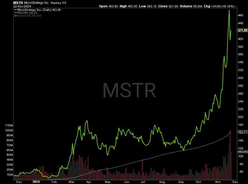 Minsky Moment tweet media