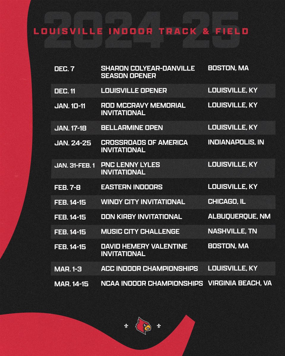 Track is back 🔜

Story: uofl.me/3ZmscC0

#GoCards