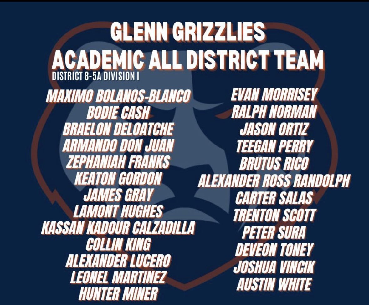 Braelon “B9” Deloatche (@bdeloatche) on Twitter photo Thankful for being selected to First Team All District 8-5A Division I‼️🙏
<a href="/GlennGrizFB/">GlennGrizGridiron</a> <a href="/Coach_Kraus/">Brandon Krauskopf</a> <a href="/CoachWilk_40/">Jeff Wilkerson</a> Thankful for being selected to First Team All District 8-5A Division I‼️🙏
<a href="/GlennGrizFB/">GlennGrizGridiron</a> <a href="/Coach_Kraus/">Brandon Krauskopf</a> <a href="/CoachWilk_40/">Jeff Wilkerson</a>