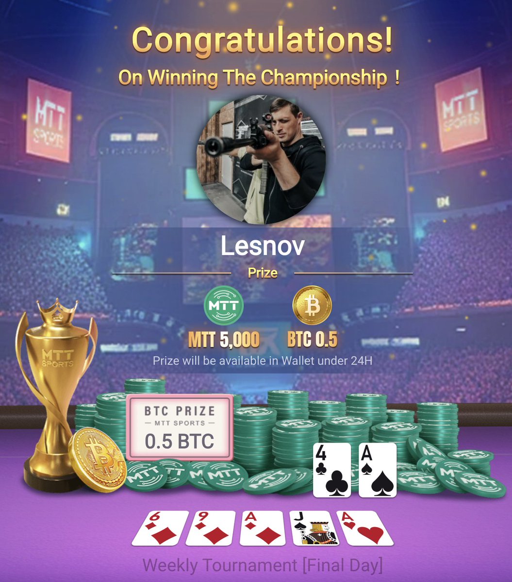 MttSportsPOKER's tweet photo. 🎉 Congratulations to LESNOV! 🎉
This week’s tournament champion and the proud winner of 0.5 BTC! 🏆💸
The tables were hot, and the grind was real. Who’s ready for next week?
#CryptoPoker #PokerChampion #BitcoinPoker #MTTPoker #PlayToWin #MTTSportsWinner #MTTSports https://t.co/JgjcaSVzfy