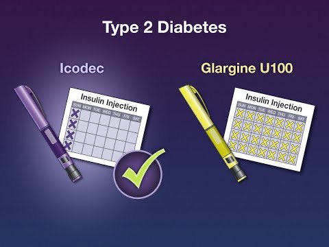 Dr_Khalghamdi's tweet image. ⬅️ فئة جديدة من الأنسولين القاعدي طويل المفعول يتم حقنها مرة واحدة في الأسبوع وهي فعالة مثل حقن الأنسولين القاعدي اليومية للتحكم بالسكر في الدم بشكل فعال وآمن لدى مرضى السكري من النوع الثاني.

 ❇️ إنسولين #إفسيتورا_ألفا (#efsitora) من شركة إيلي ليلي الأمريكية هو إنسولين قاعدي