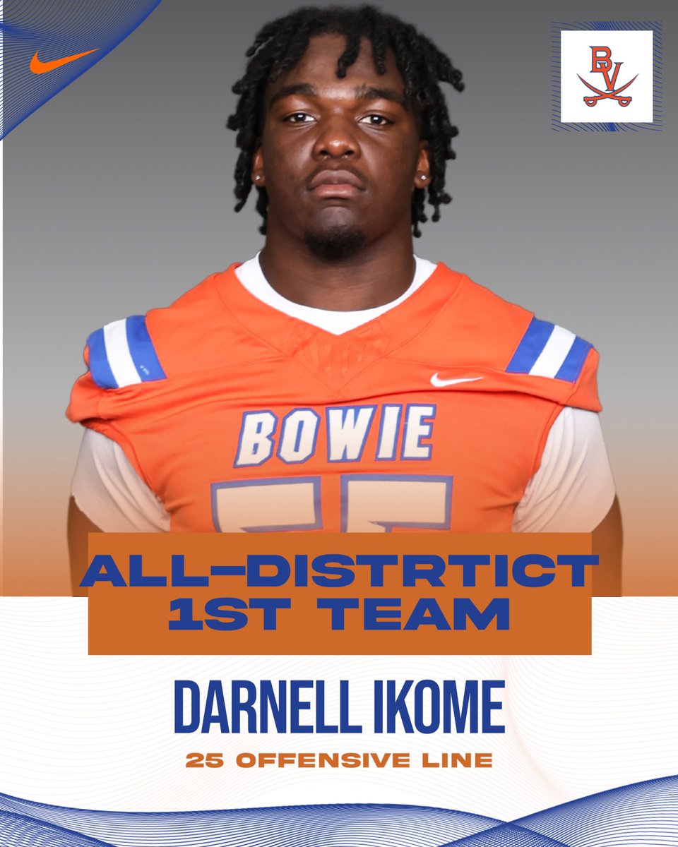 8-6A 1st Team All-District Part 2 <a href="/ianmayes52/">Ian Mayes</a> <a href="/Zionshelley/">Zion Shelley</a> <a href="/Darnellikome/">Darnell Ikome 2025 OL/DL</a>