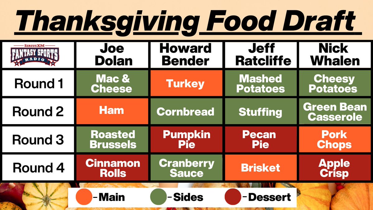 Fantasy Sports Radio tweet media