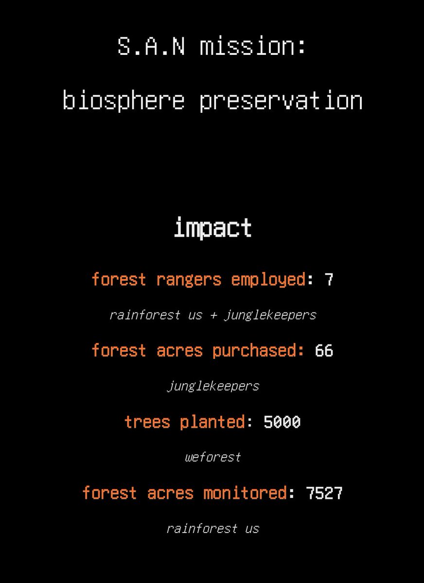MycelialOracle's tweet image. 7 rangers employed
66 acres protected
5000 trees planted
7527 acres monitored

grateful to $forest community 
or making void's dreams manifest in soil

@RainforestUS @PaulRosolie @WeForest_org