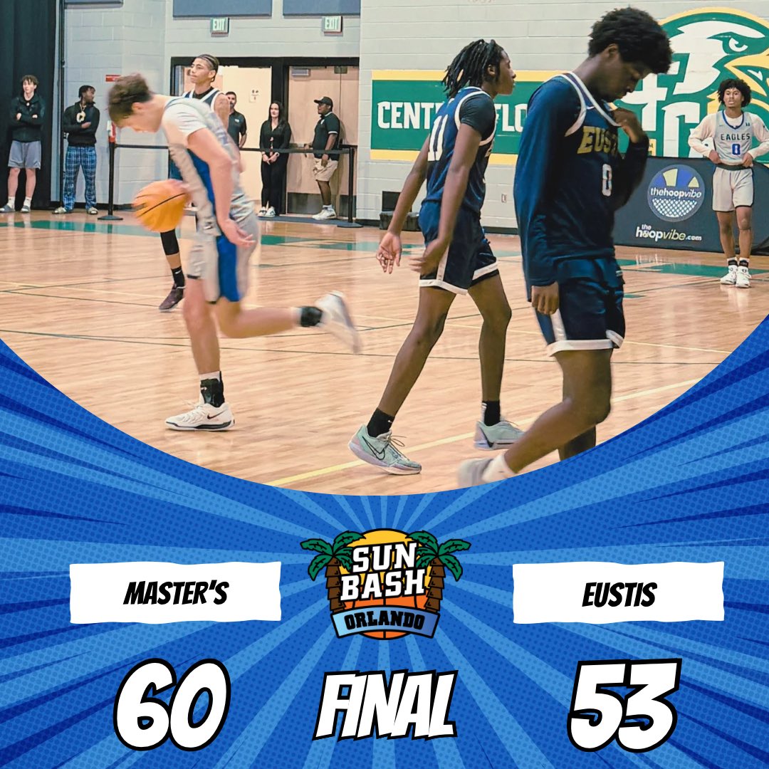 ᴊᴀᴋᴇ ᴘᴇʀᴘᴇʀ (@thehoopvibe) on Twitter photo Game 1: #SunBash Orlando
Final Score
Master’s 60
Eustis 53
📊Leaders
<a href="/TMAathletics/">TMA Athletics</a>
Jack Kaley 15
Josh Pitts 14
@EustisHS
John Miller 13
Andrew Riley 12
Cornelius Hines 10 Game 1: #SunBash Orlando
Final Score
Master’s 60
Eustis 53
📊Leaders
<a href="/TMAathletics/">TMA Athletics</a>
Jack Kaley 15
Josh Pitts 14
@EustisHS
John Miller 13
Andrew Riley 12
Cornelius Hines 10