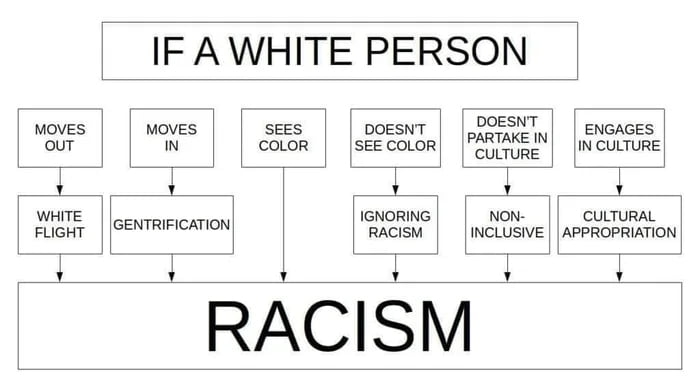 MartinShkreli's tweet image. i believe this