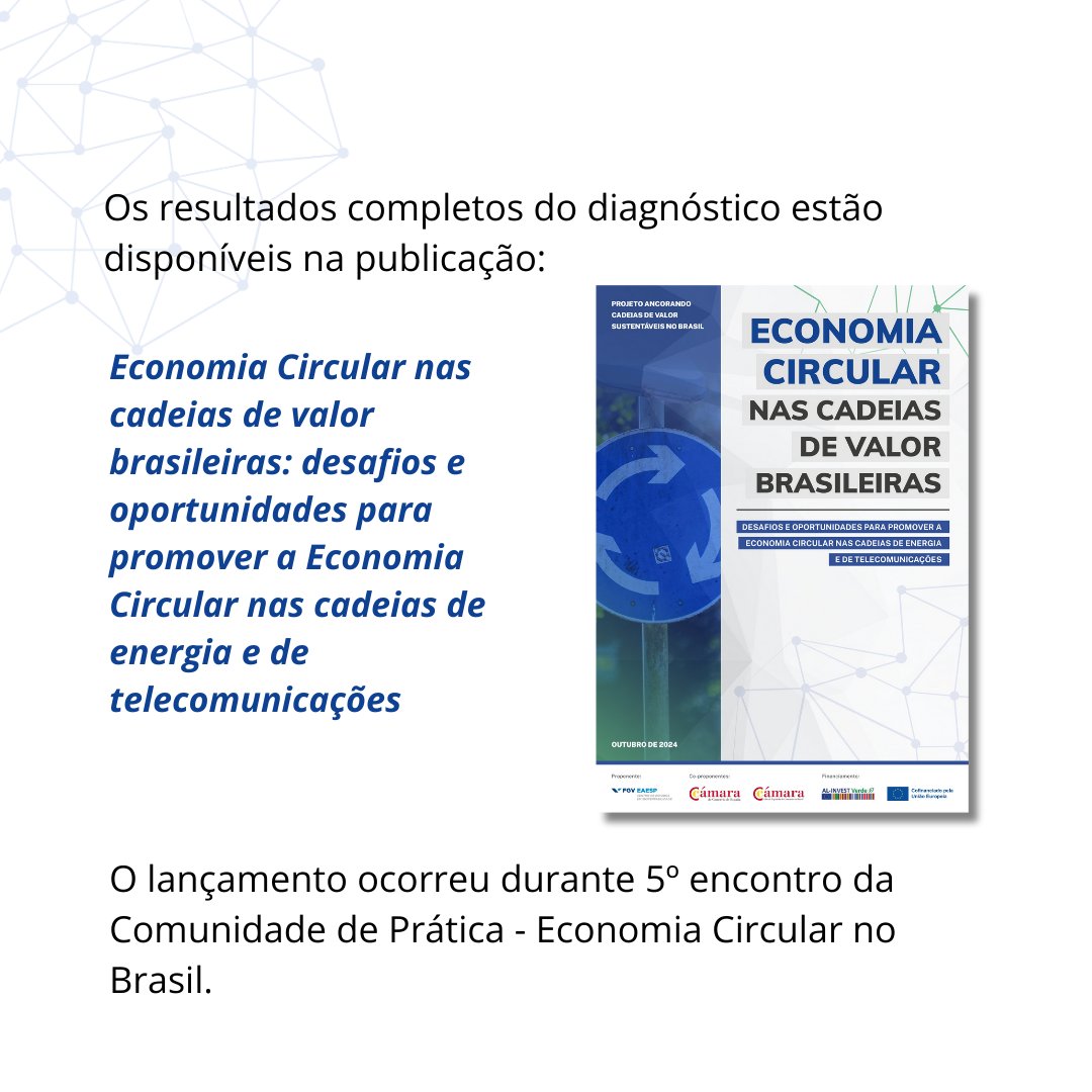 Sustentabilidade FGV tweet media