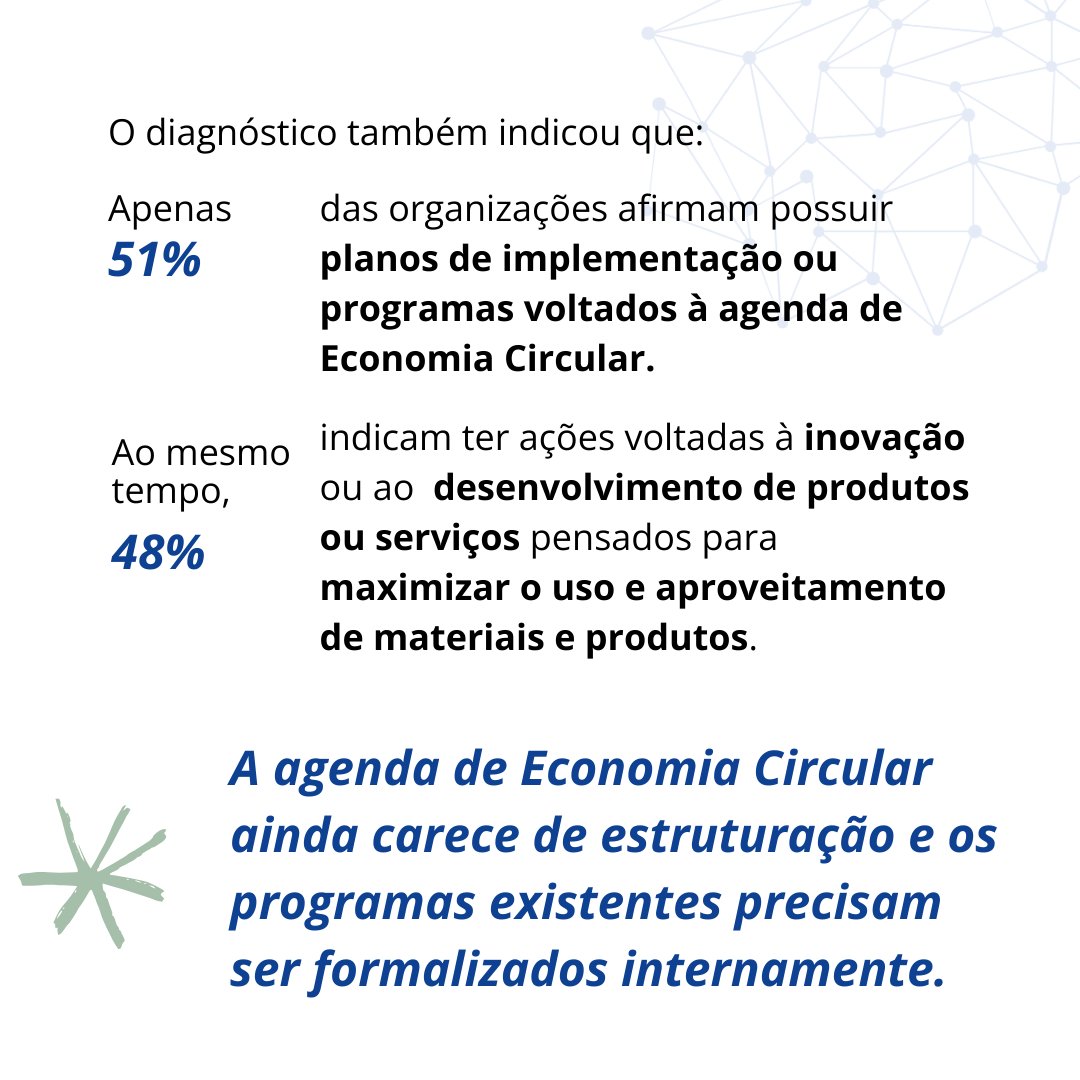 Sustentabilidade FGV tweet media