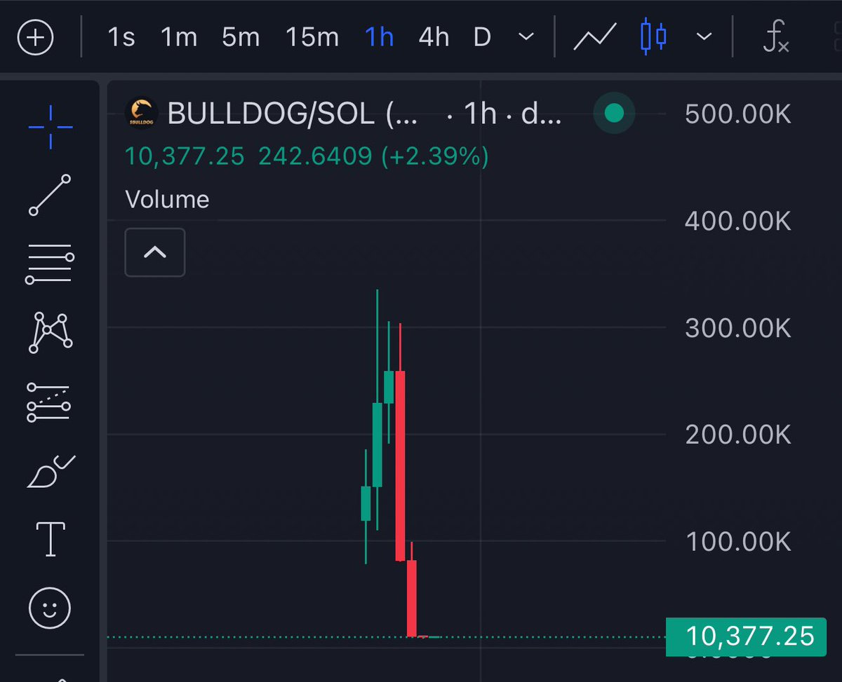 BITKING tweet media