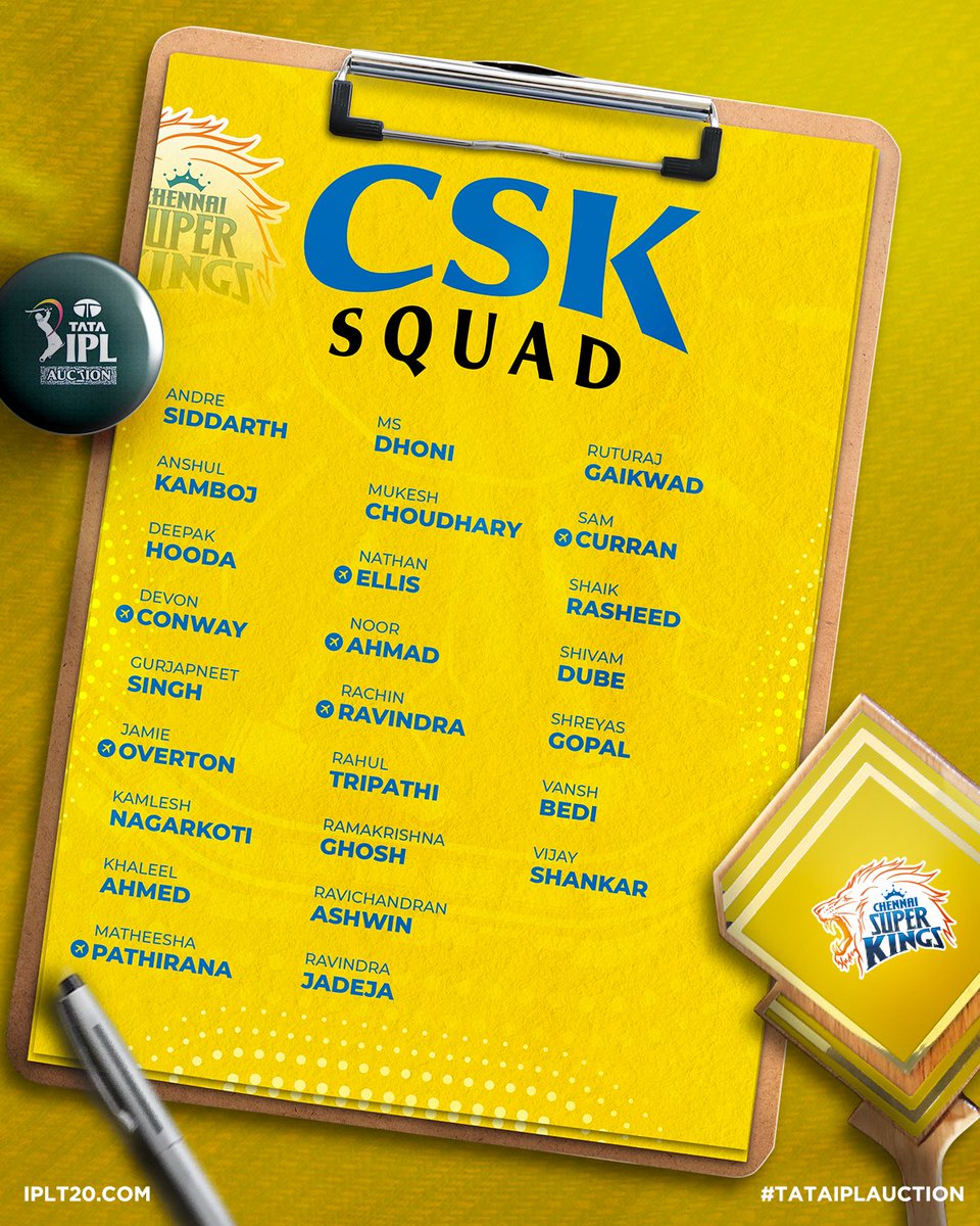 IPL's tweet photo. Presenting the squads of all the 🔟 teams at the end of #TATAIPLAuction 🔥🔥

We can't wait for #TATAIPL 2025 to begin 🥳 https://t.co/kQhm65UblK