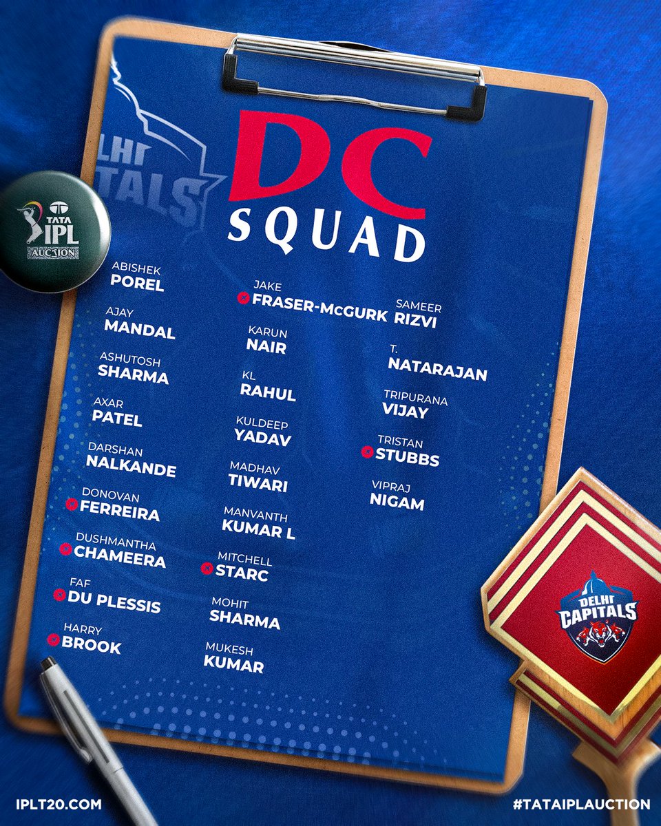 IPL's tweet photo. Presenting the squads of all the 🔟 teams at the end of #TATAIPLAuction 🔥🔥

We can't wait for #TATAIPL 2025 to begin 🥳 https://t.co/kQhm65UblK