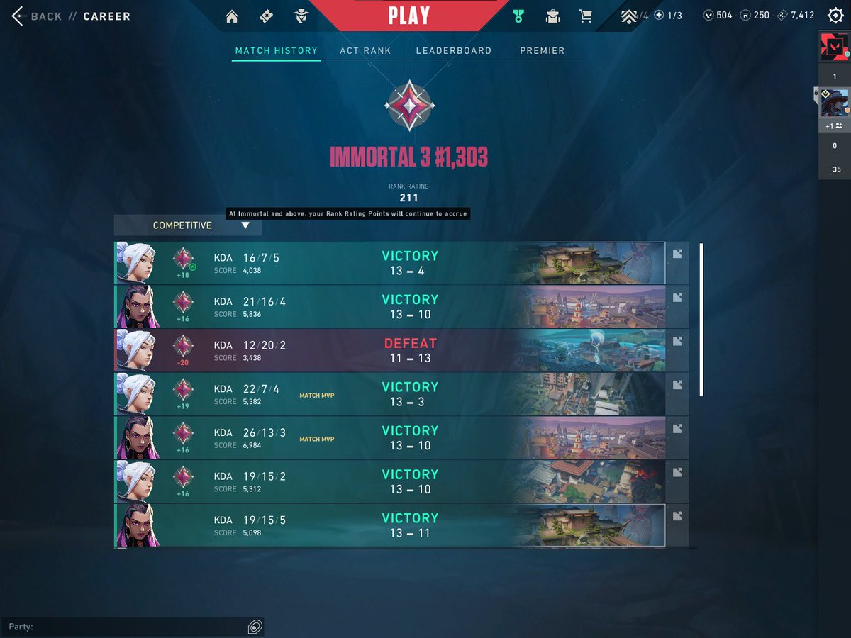 were back for the red carpet
#VALORANT