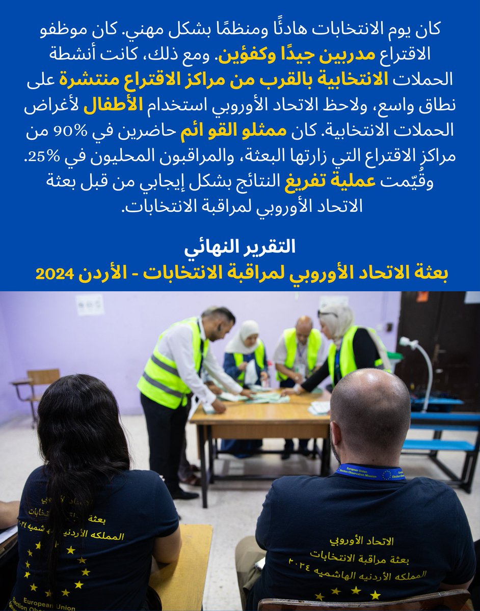 EUeomJordan2024's tweet photo. Campaign activities were observed on media and online by many parties and candidates.
Download our final report: https://t.co/e05ipjTkYd

#Jordan @EUinJordan https://t.co/zKILUEorvj