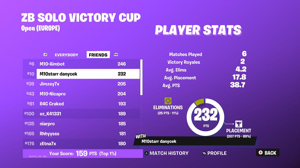 M10 Esports tweet media