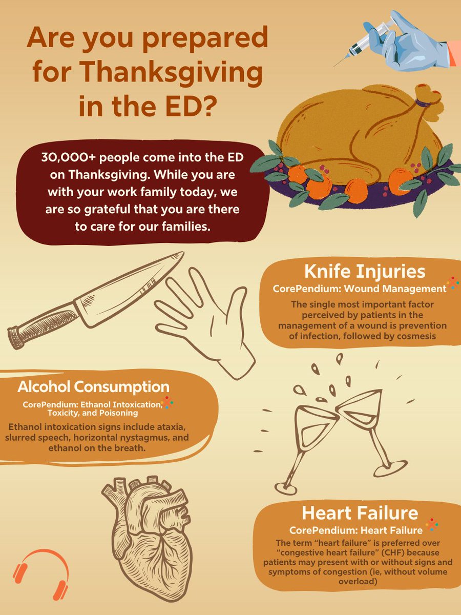 Thank you to all our emergency medicine colleagues working today while others gather with family. Your dedication doesn't go unnoticed. Whether it's today's holiday shift or any other, EM:RAP has the clinical pearls and insights you need at your fingertips. Grateful for this
